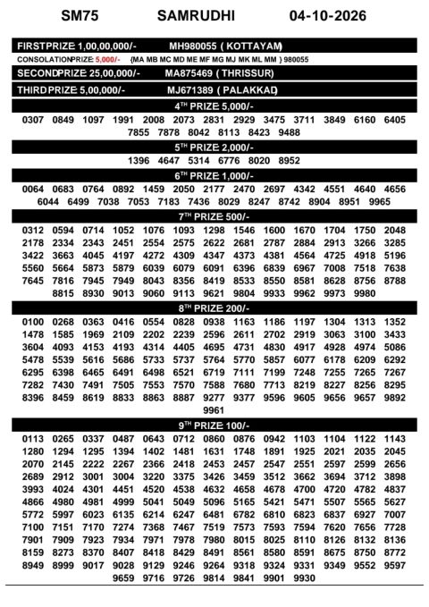 Everest Result Today Dear Lottery Chart