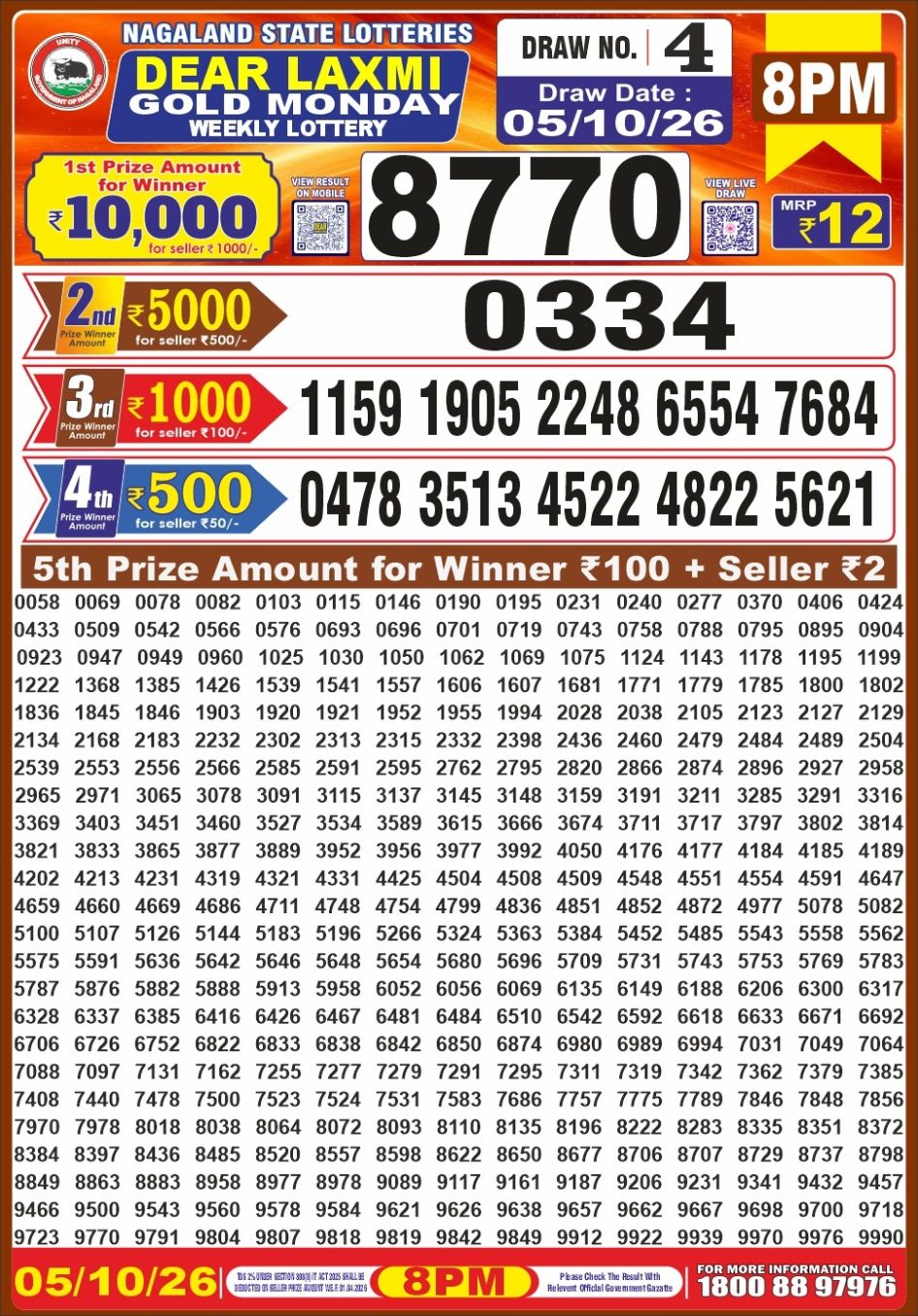 Everest Result Today Dear Lottery Chart