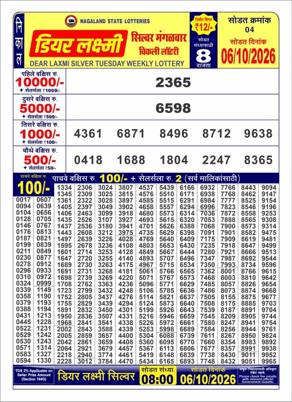 Everest Result Today Dear Lottery Chart