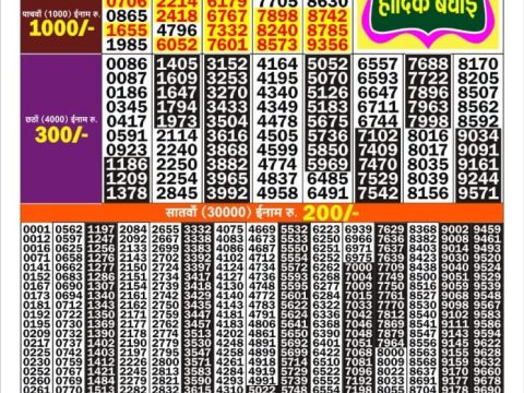 Everest Result Today Dear Lottery Chart