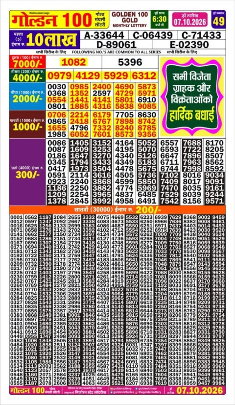 Everest Result Today Dear Lottery Chart