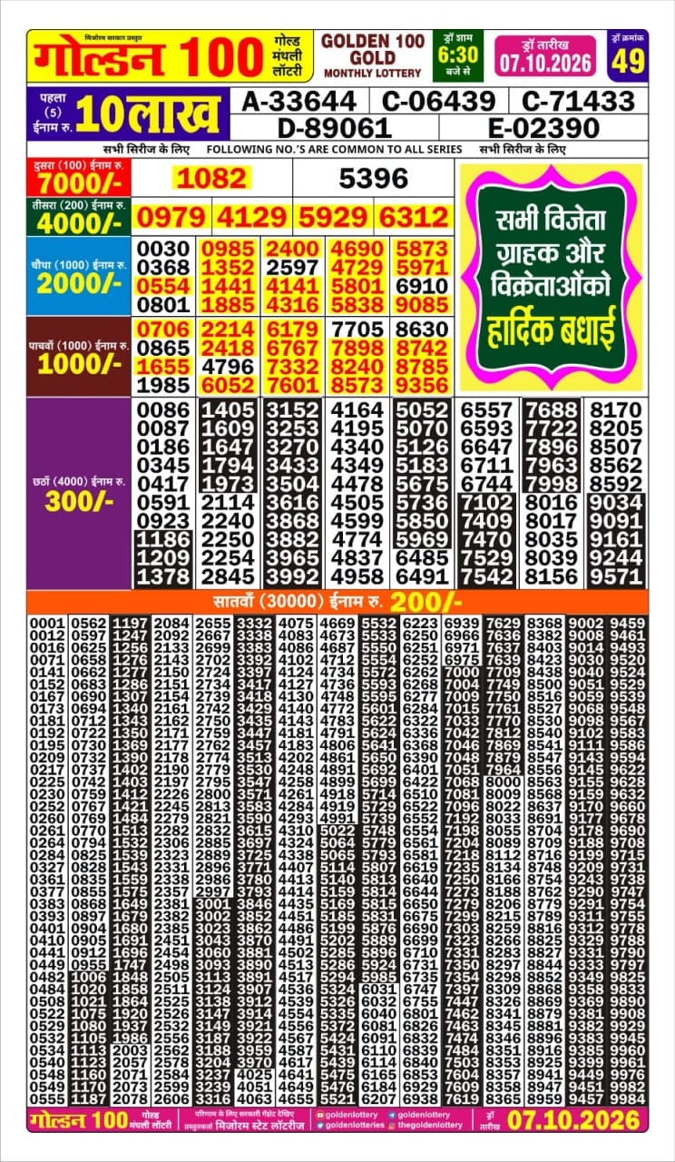 Everest Result Today Dear Lottery Chart