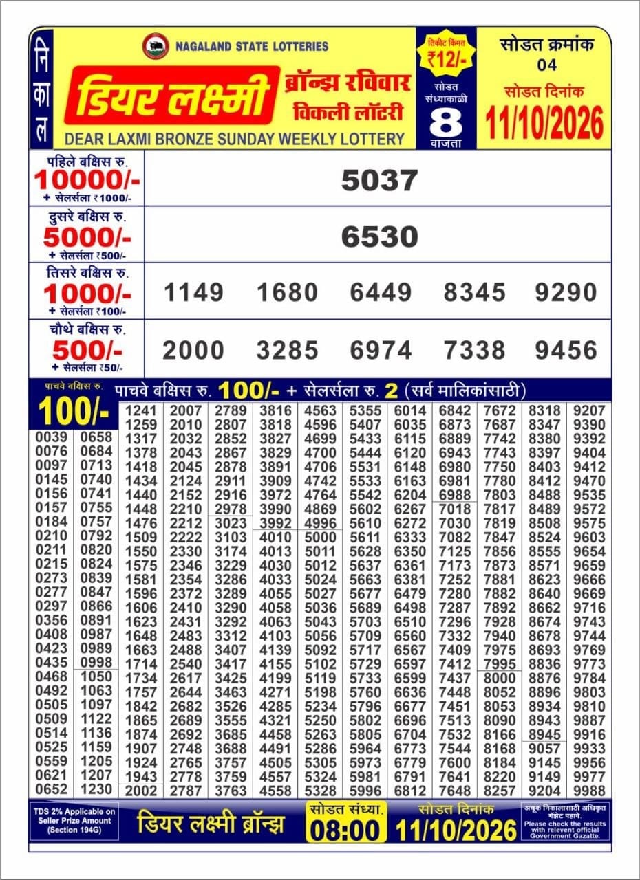 Everest Result Today Dear Lottery Chart