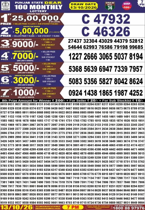 Everest Result Today Dear Lottery Chart