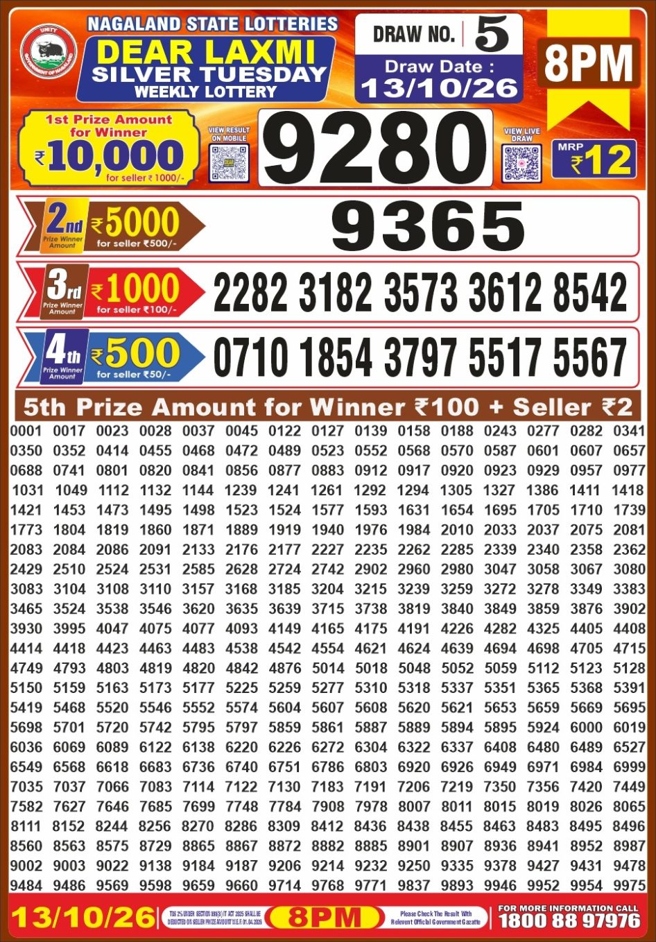 Everest Result Today Dear Lottery Chart