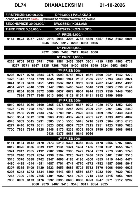 Everest Result Today Dear Lottery Chart