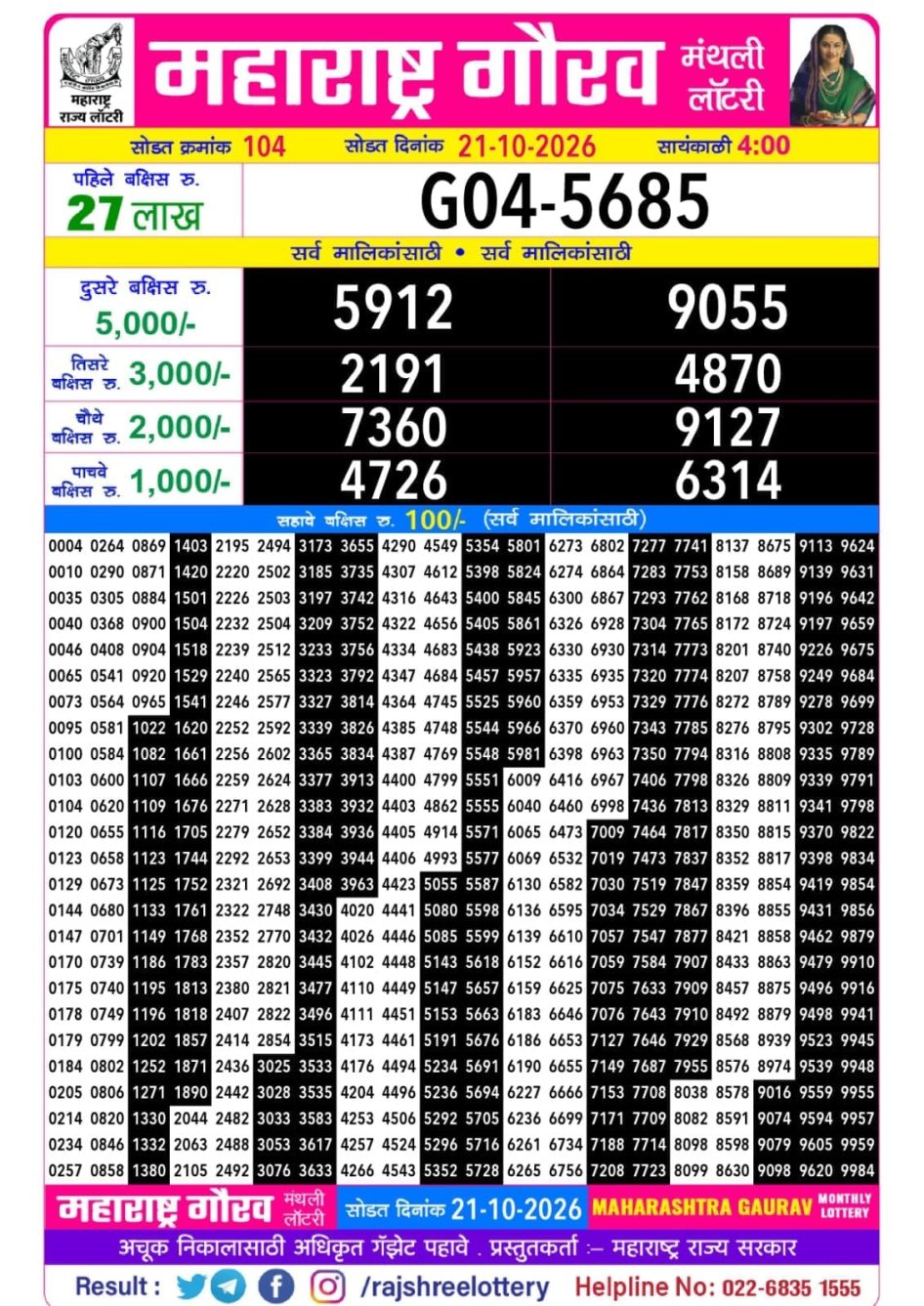 Everest Result Today Dear Lottery Chart