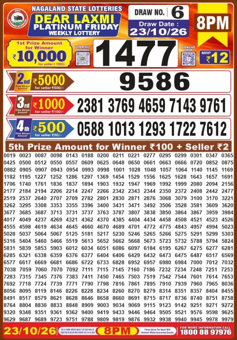 Dear Laxmi Lottery 8pm Result 23.10.26 Everest Result Today Dear Lottery Chart