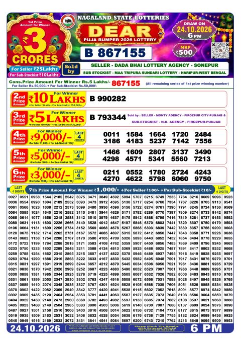 Everest Result Today Dear Lottery Chart