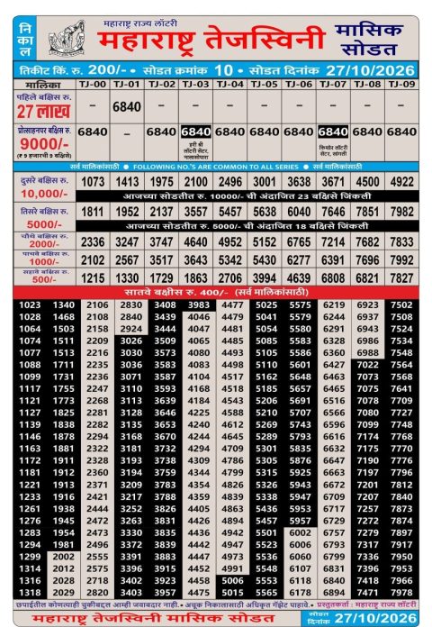 Everest Result Today Dear Lottery Chart