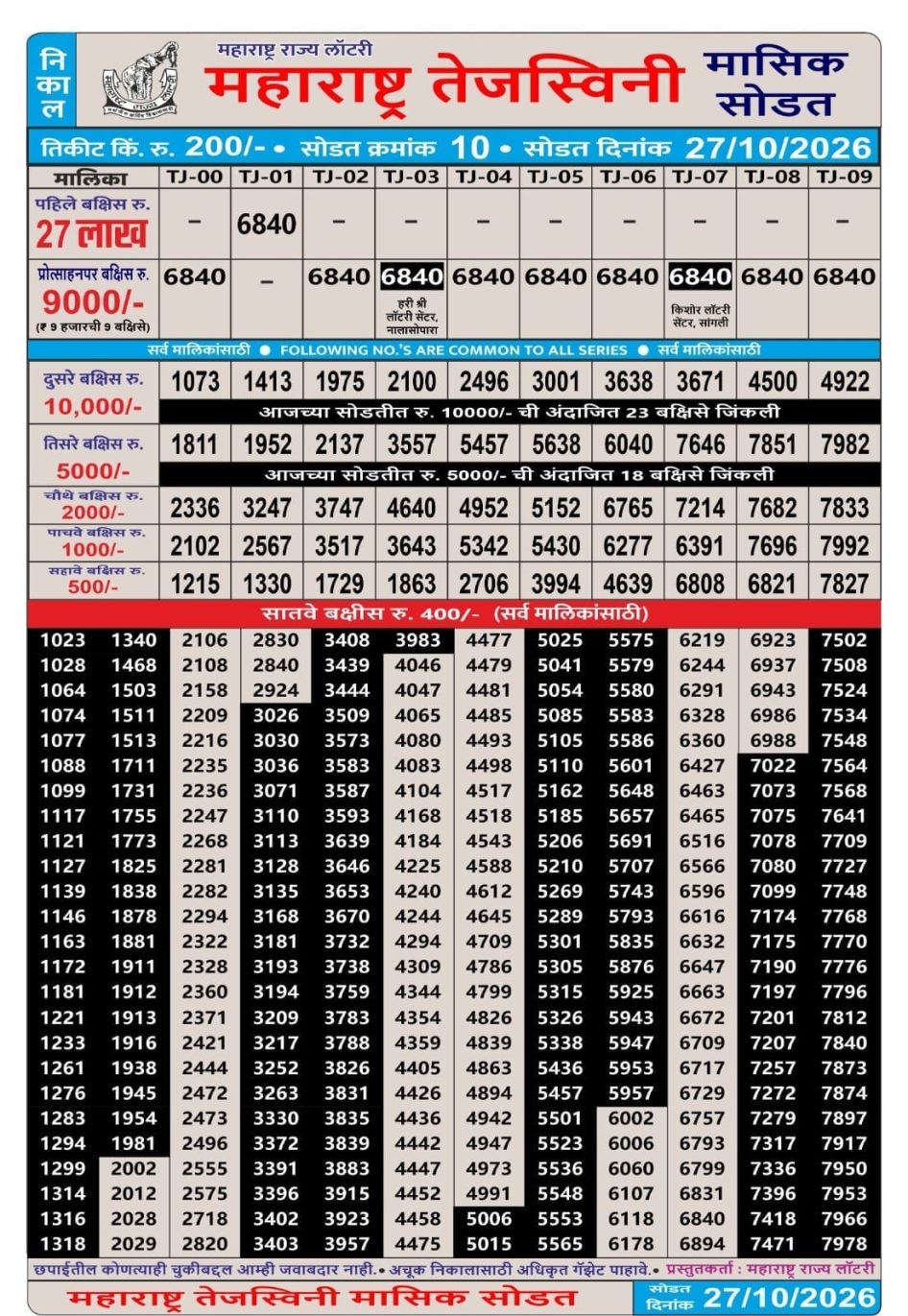 Everest Result Today Dear Lottery Chart