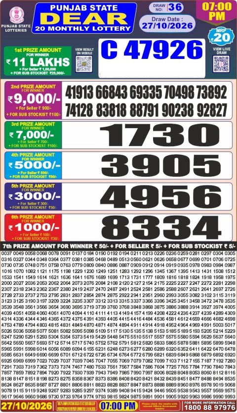 Everest Result Today Dear Lottery Chart