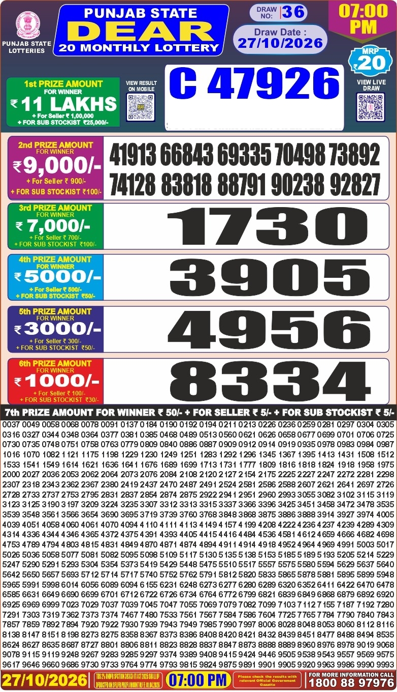 Everest Result Today Dear Lottery Chart