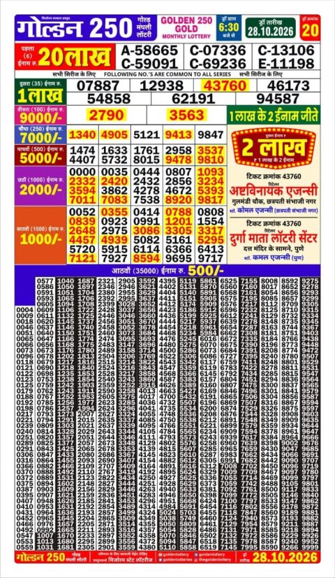 Everest Result Today Dear Lottery Chart