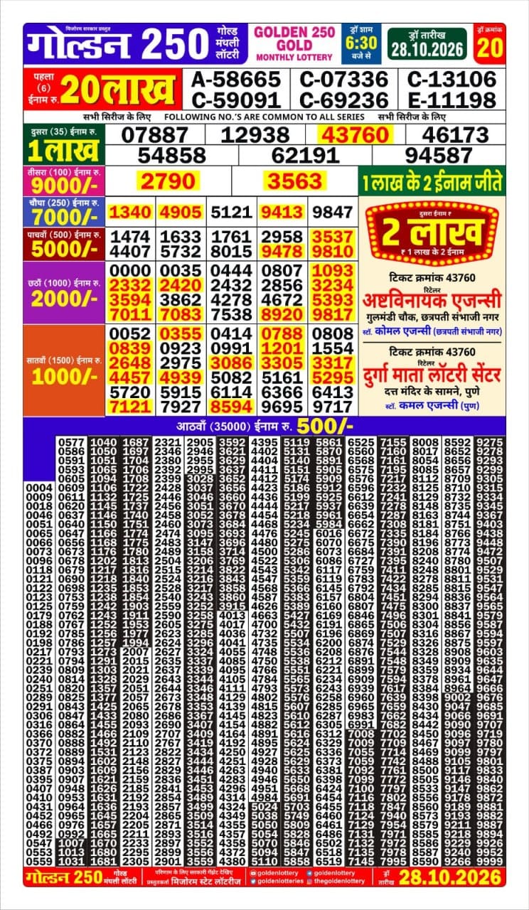 Everest Result Today Dear Lottery Chart