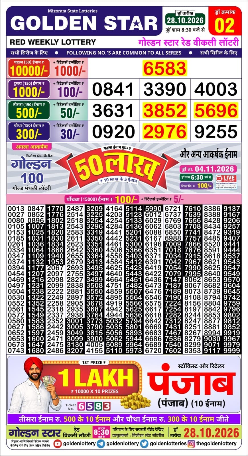 Everest Result Today Dear Lottery Chart