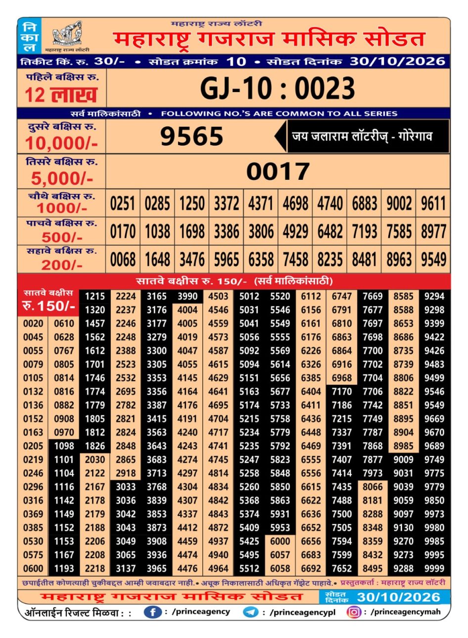 Everest Result Today Dear Lottery Chart