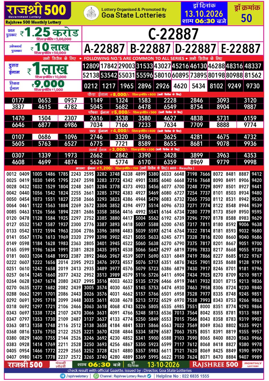 Everest Result Today Dear Lottery Chart