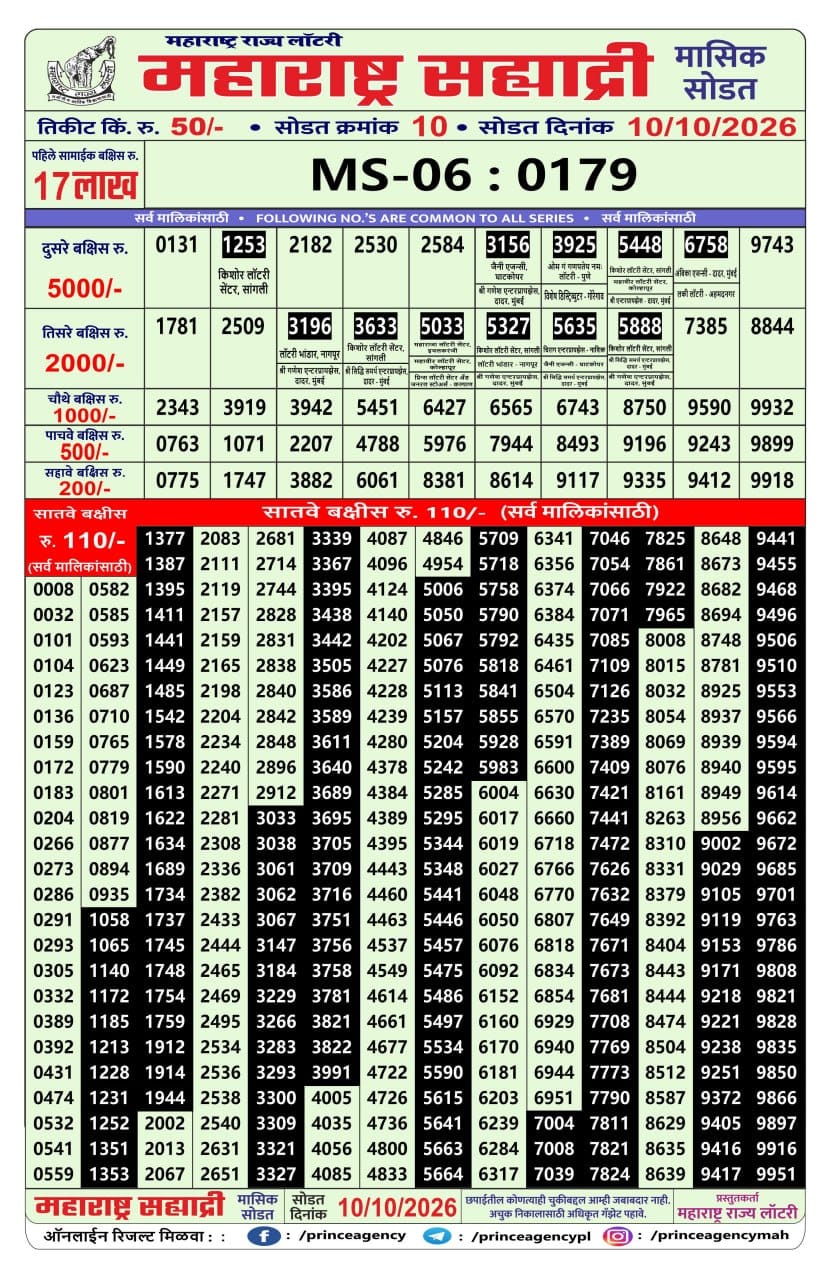 Everest Result Today Dear Lottery Chart
