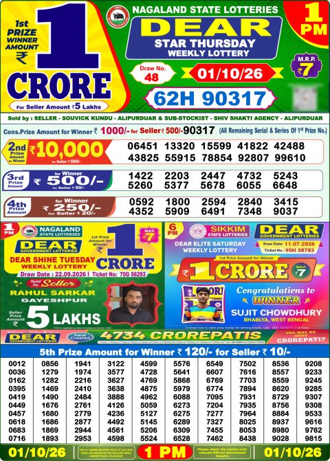 Everest Result Today Dear Lottery Chart
