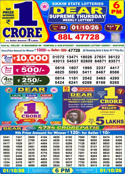 Everest Result Today Dear Lottery Chart