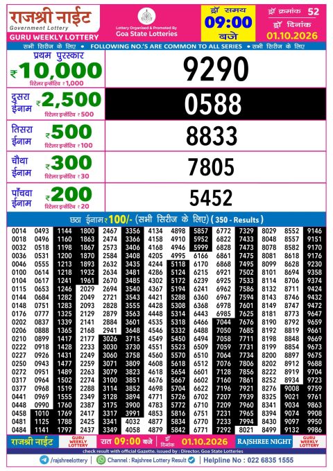 Everest Result Today Dear Lottery Chart