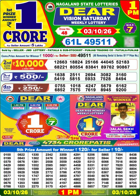 Everest Result Today Dear Lottery Chart