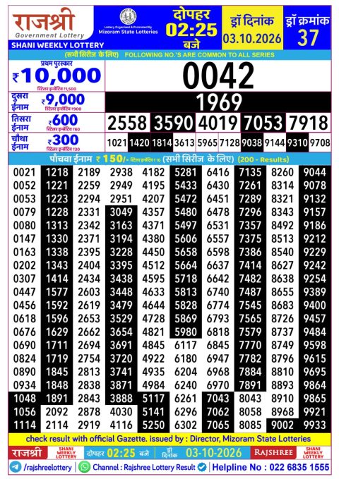 Everest Result Today Dear Lottery Chart