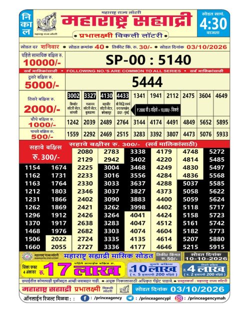 Everest Result Today Dear Lottery Chart