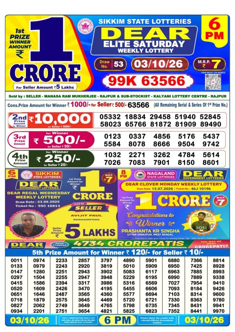 Everest Result Today Dear Lottery Chart