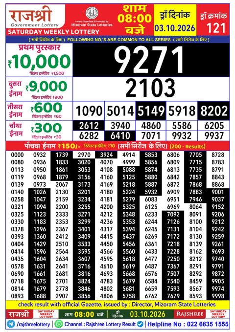 Everest Result Today Dear Lottery Chart