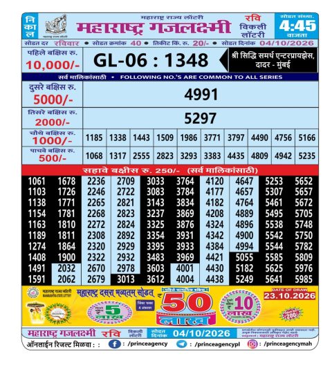 Everest Result Today Dear Lottery Chart