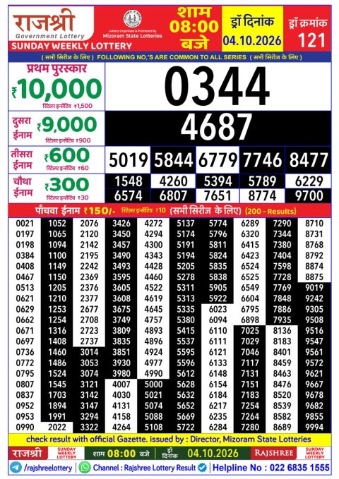 Everest Result Today Dear Lottery Chart