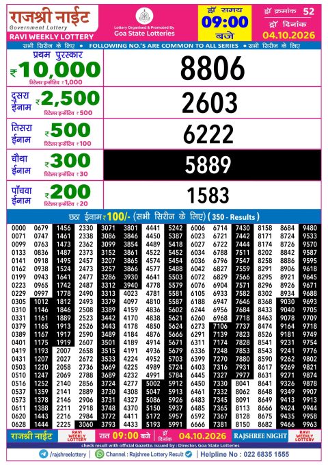 Everest Result Today Dear Lottery Chart