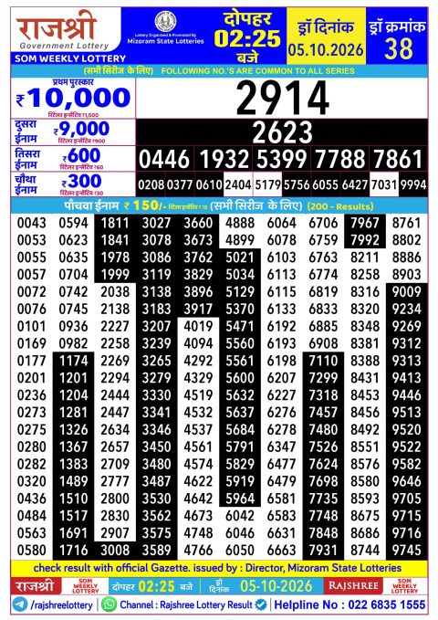 Everest Result Today Dear Lottery Chart