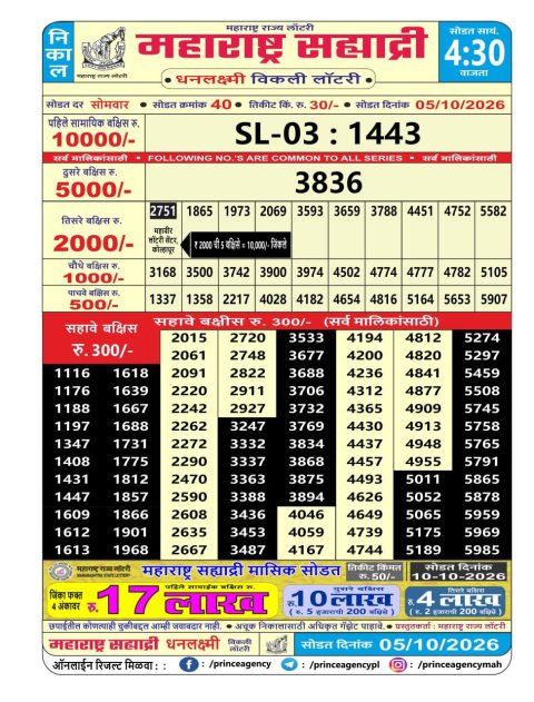 Everest Result Today Dear Lottery Chart