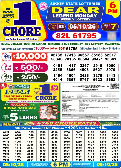 Everest Result Today Dear Lottery Chart