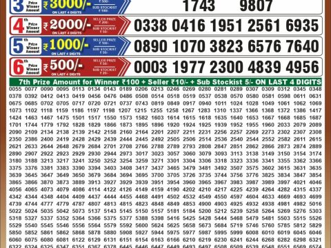 Punjab State Dear 50 Lottery 6:30pm Result 05.10.26 Everest Result Today Dear Lottery Chart