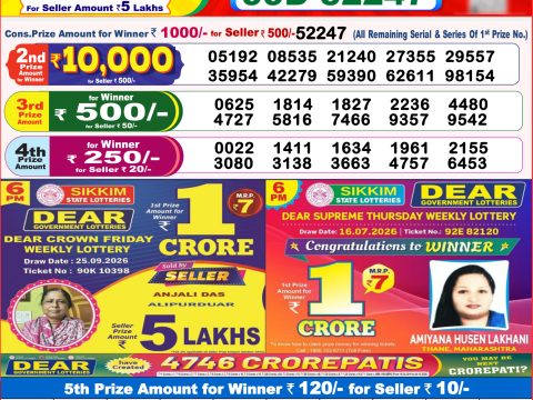 Everest Result Today Dear Lottery Chart