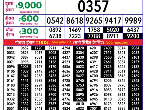 Everest Result Today Dear Lottery Chart