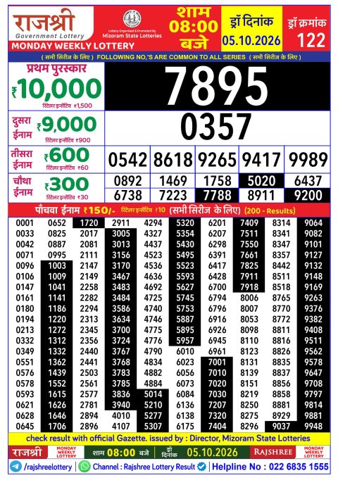 Everest Result Today Dear Lottery Chart
