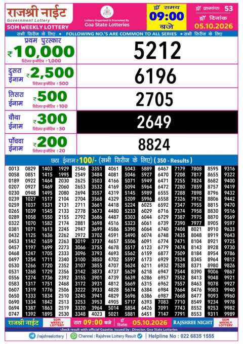Everest Result Today Dear Lottery Chart