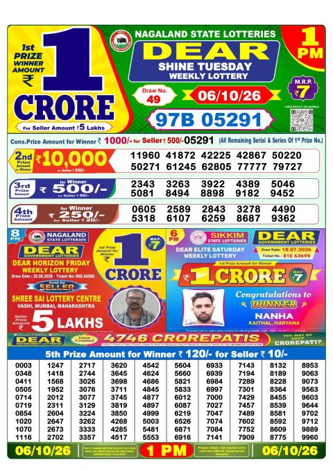 Everest Result Today Dear Lottery Chart