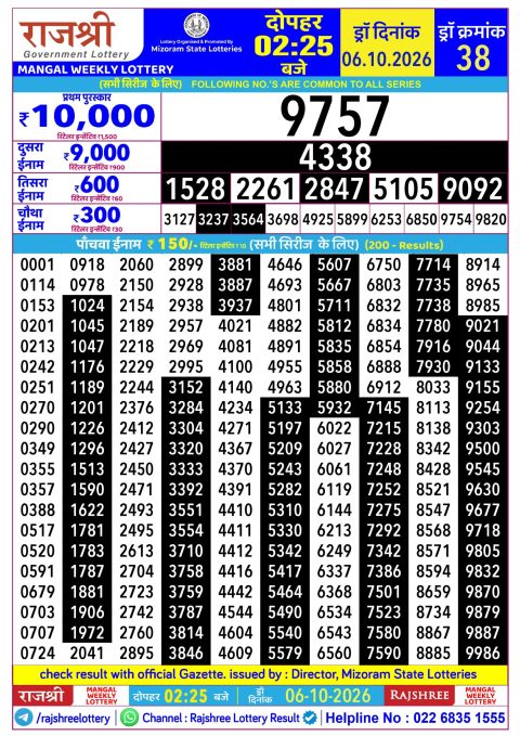 Everest Result Today Dear Lottery Chart