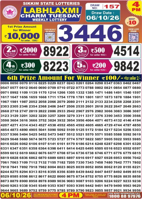 Everest Result Today Dear Lottery Chart