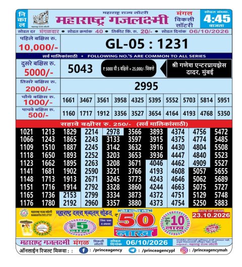 Everest Result Today Dear Lottery Chart