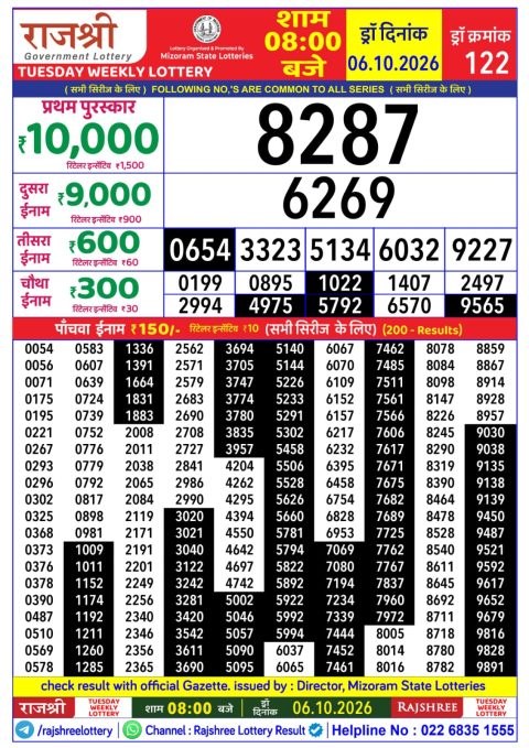 Everest Result Today Dear Lottery Chart