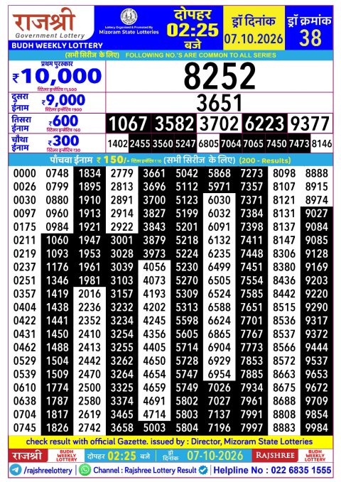 Everest Result Today Dear Lottery Chart