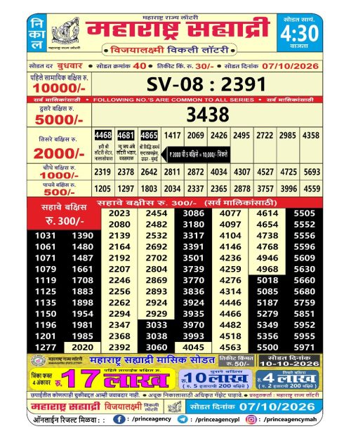 Everest Result Today Dear Lottery Chart