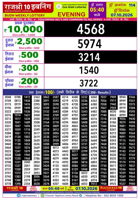 Everest Result Today Dear Lottery Chart